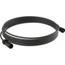 CTRGCABLE