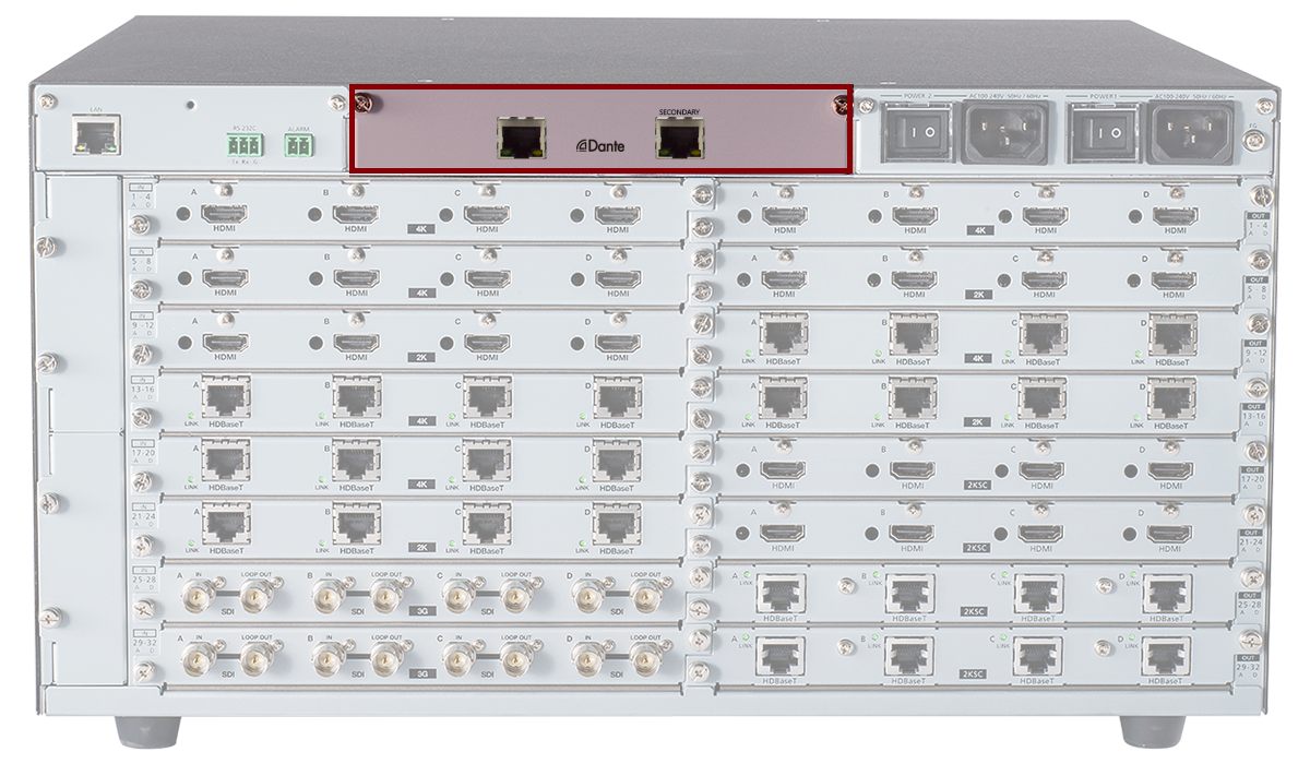 Dante Audio Board with 64 Inputs & 64 Outputs