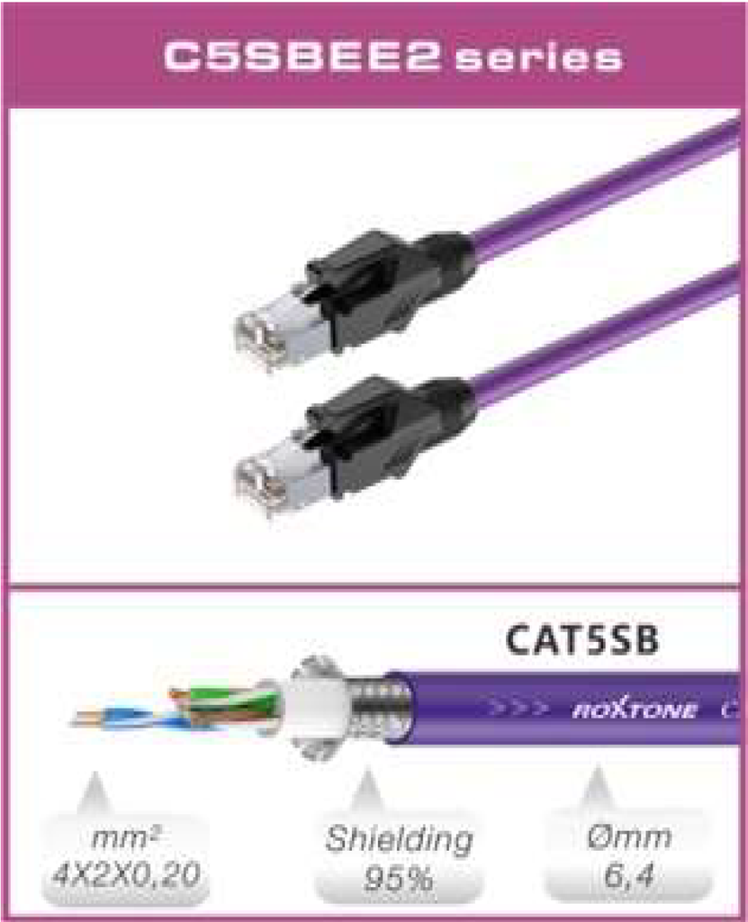 C5SBEE2 CAT5 S/UTP cable
