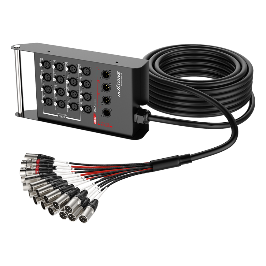 STBN1204 Multicore, 12 Ch In + 4 Ch Out