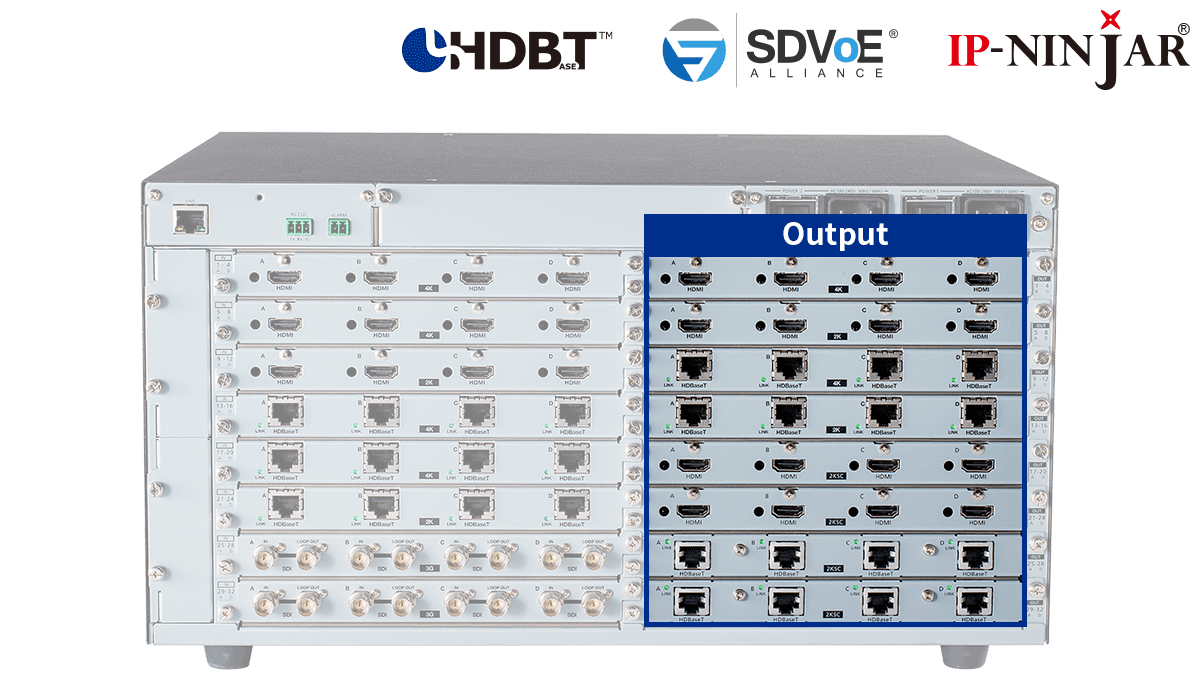4K@60 (4:4:4) HDMI Output Board with 4 Outputs