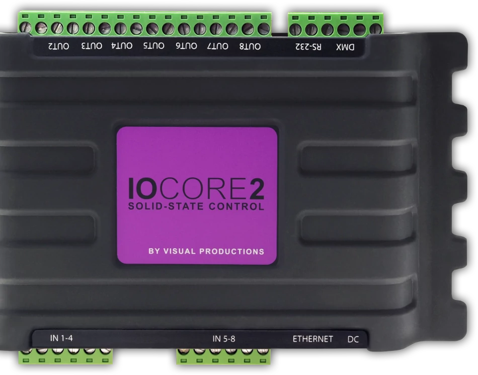 IoCore2